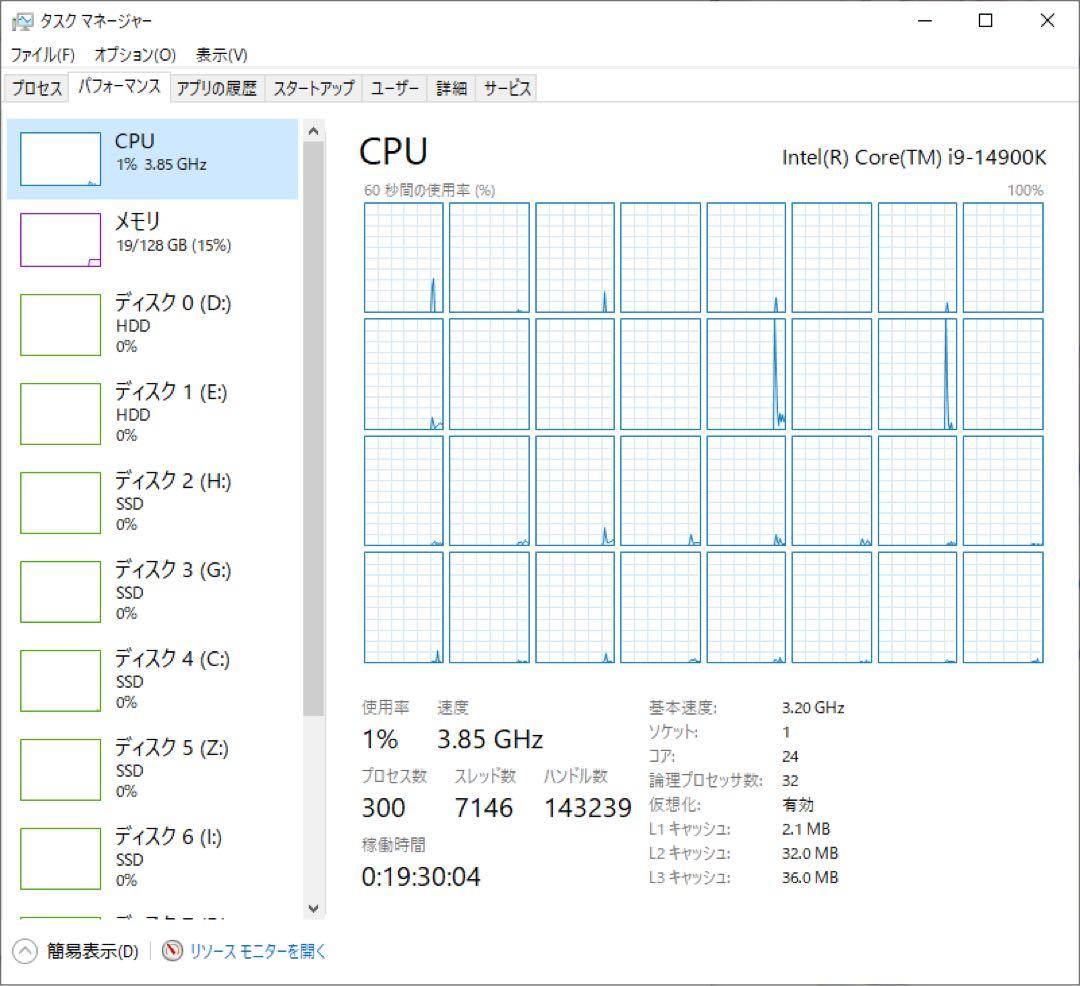 CPU Intel i9 14900K + ASUS Z790 + RAM128GB
