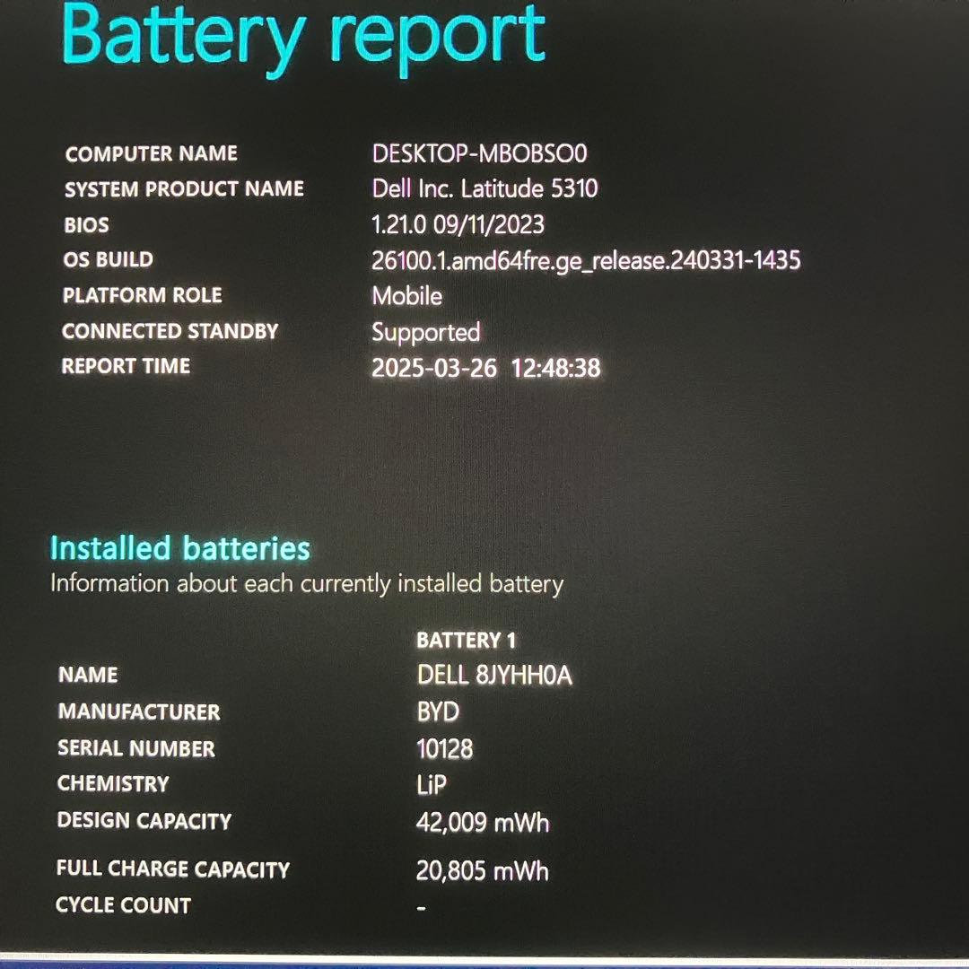 Latitude 5310 第10世代 i7 16GB 512GB オフィス24