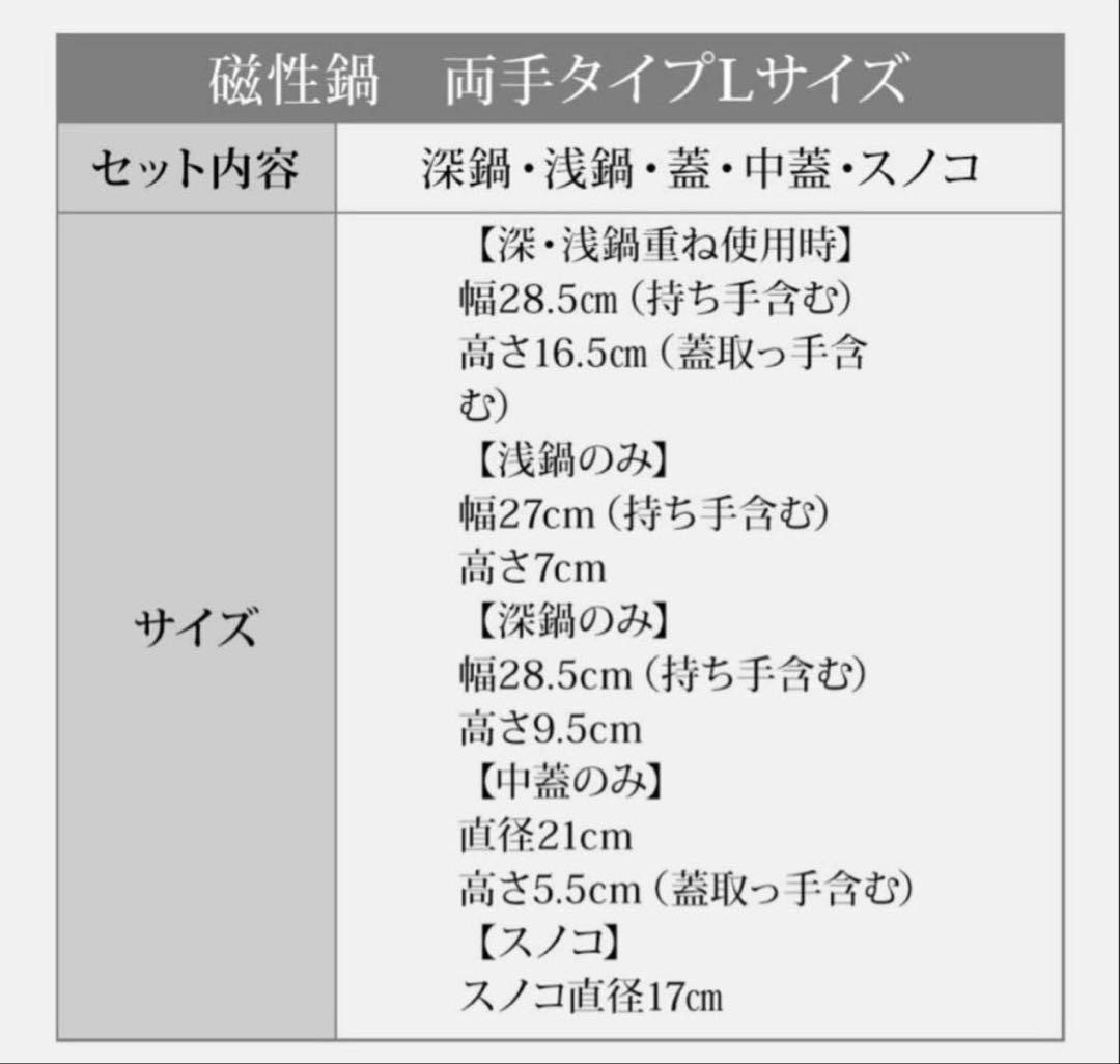 磁性鍋　両手鍋Lサイズ　４点セット（深鍋、浅鍋、ふた、スノコ） 調理器具　電磁波