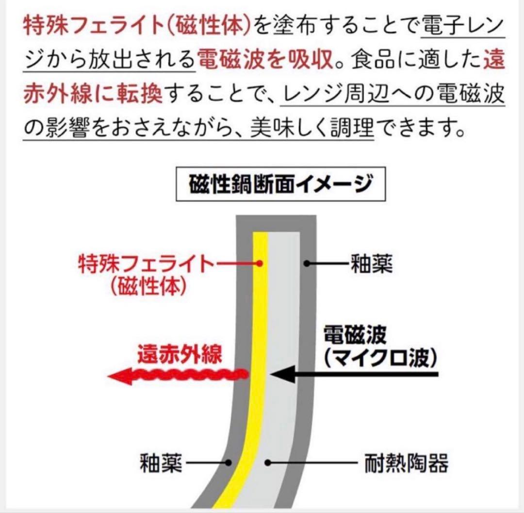 磁性鍋　両手鍋Lサイズ　４点セット（深鍋、浅鍋、ふた、スノコ） 調理器具　電磁波
