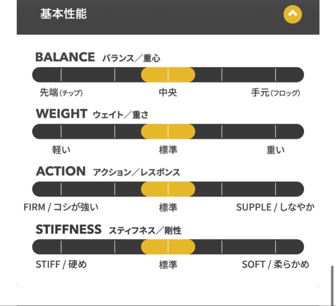 バイオリン カーボン弓　CodaBow Diamond SX 4/4 美品