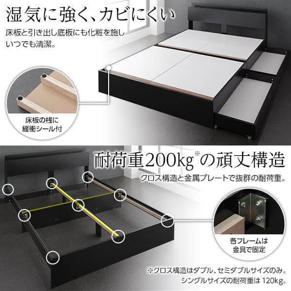 ベッド  ホワイト ダブル ボンネルコイルマットレス付きds-2151022
