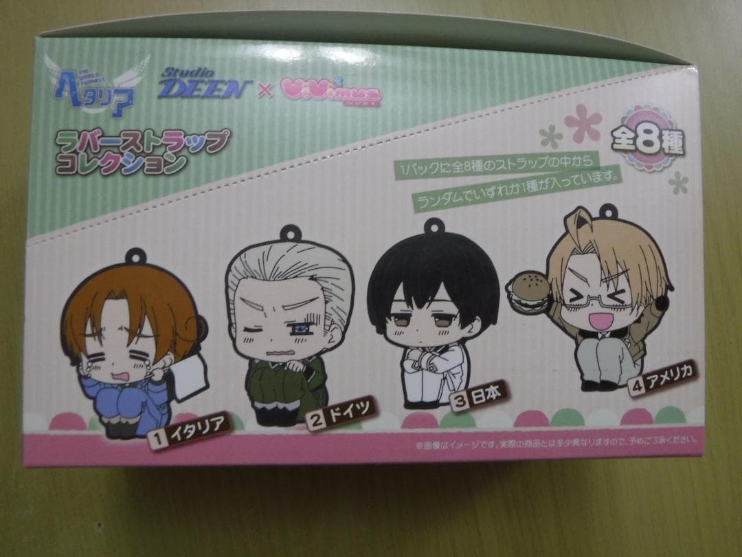 ◆ ヘタリア　ViVimusラバーストラップ　1BOXセット　全８種　ビビムス