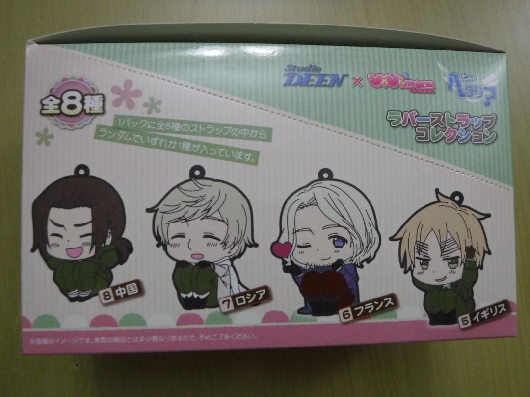 ◆ ヘタリア　ViVimusラバーストラップ　1BOXセット　全８種　ビビムス
