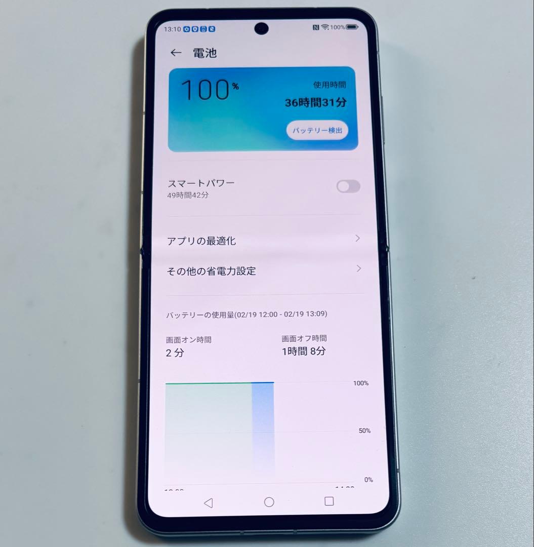 128G 5G 折畳 A304ZT ZTE Libero Flip SIMフリー