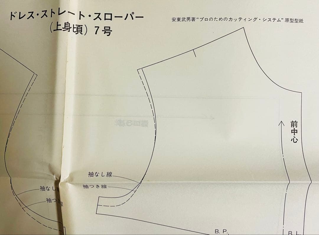 近藤れん子の立体裁断と基礎知識 プロのためのカッティングシステム 2冊セット