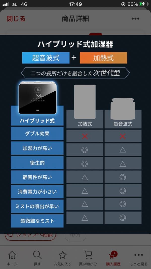 新品未使用 上位モデル 温度表示付 高級超音波加湿器