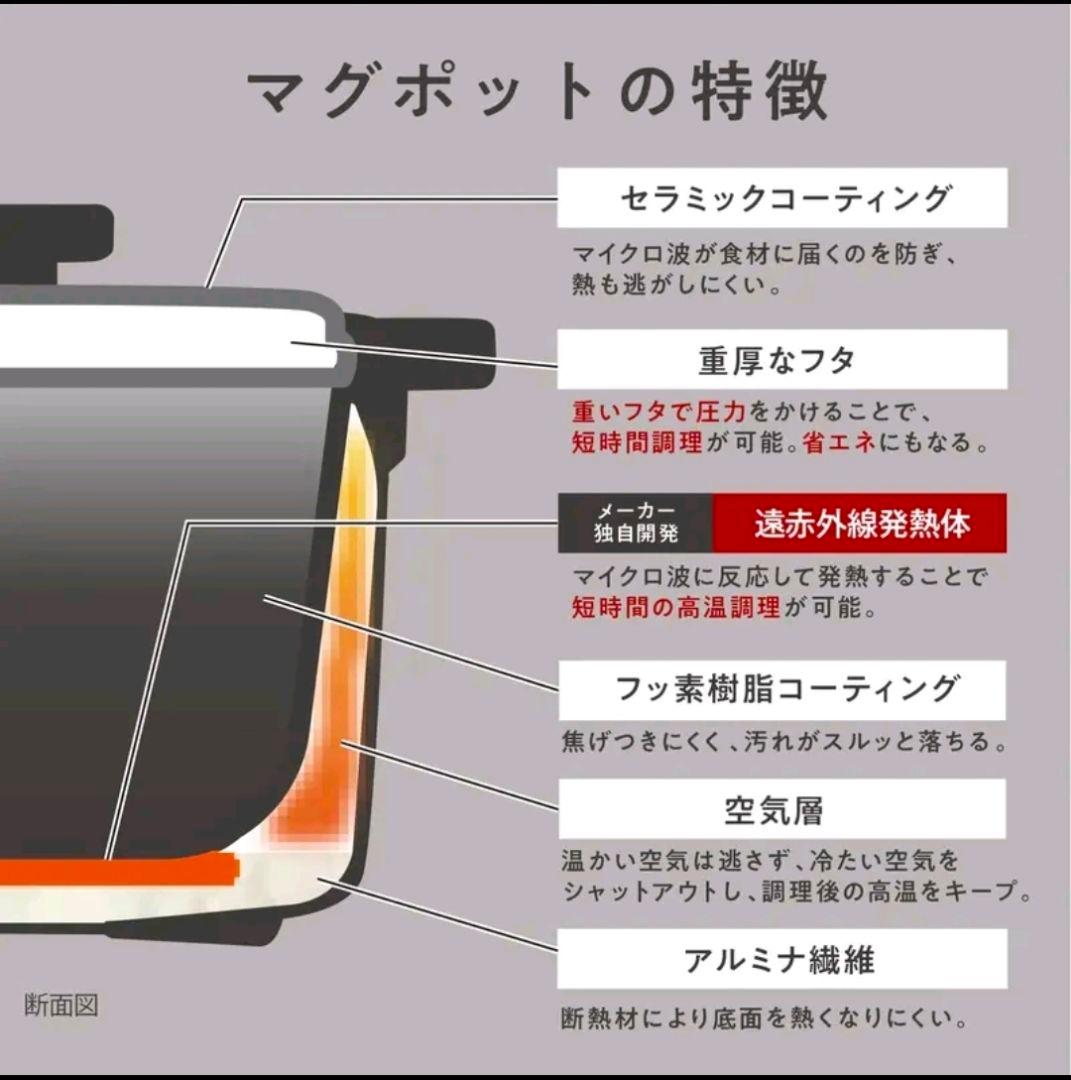 【未使用】RANGEMATE MUG POT ホワイト