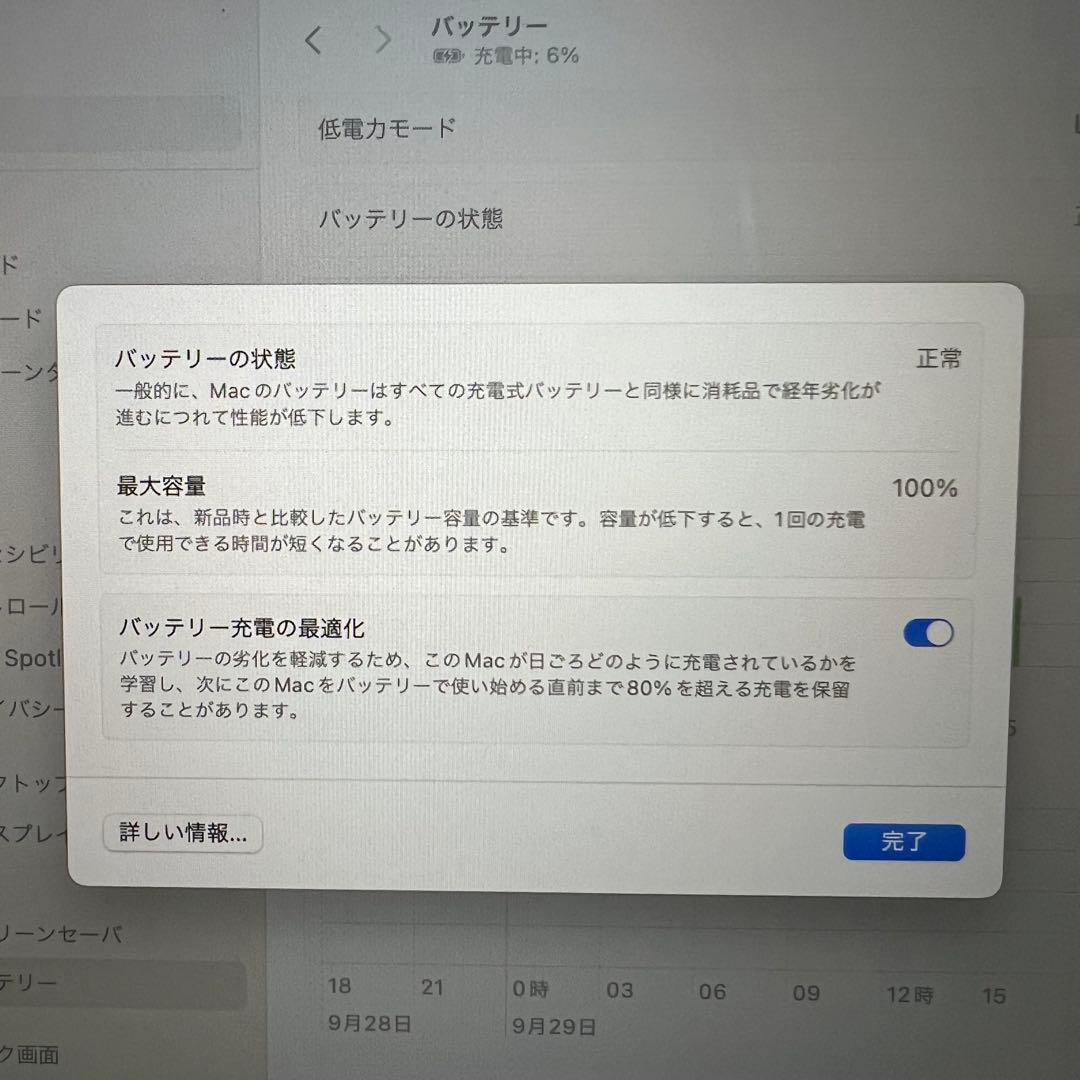 美品！ Apple MacBook Air M1 256GB A2337