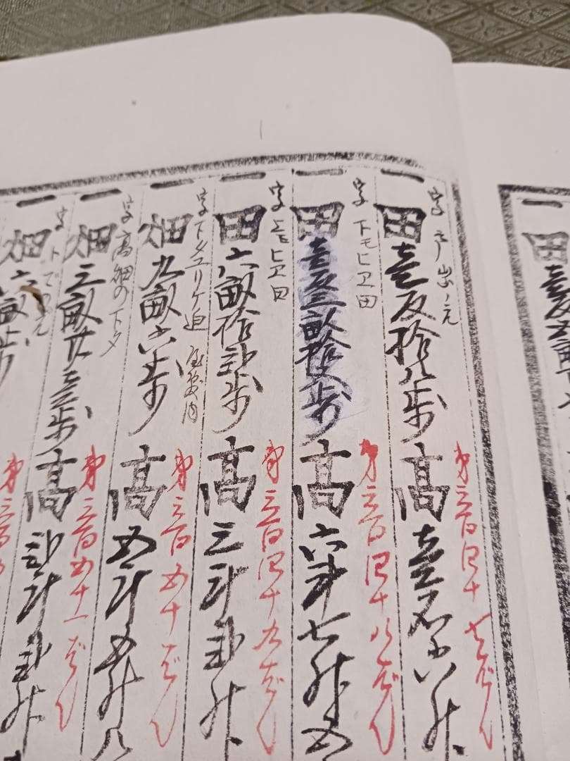 明治7年 田畑反別人名取調帳 丹波國桑田郡川谷村 古文書