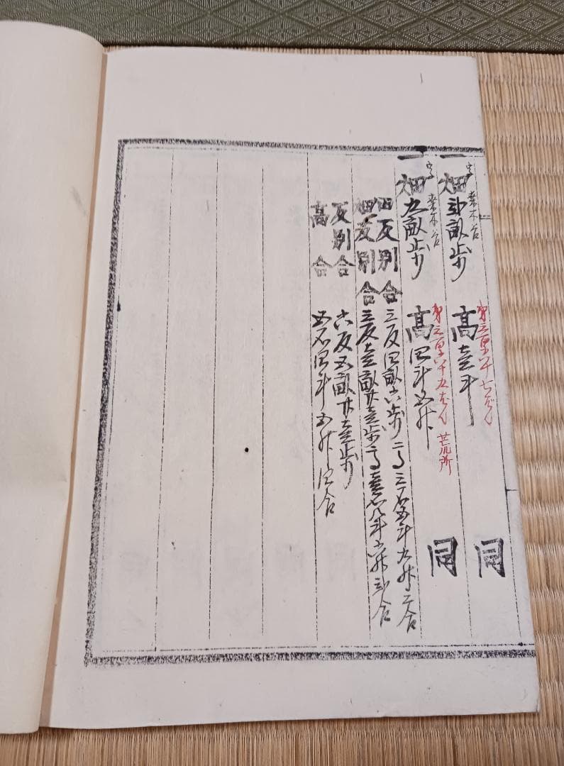 明治7年 田畑反別人名取調帳 丹波國桑田郡川谷村 古文書