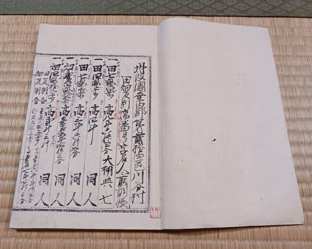 明治7年 田畑反別人名取調帳 丹波國桑田郡川谷村 古文書