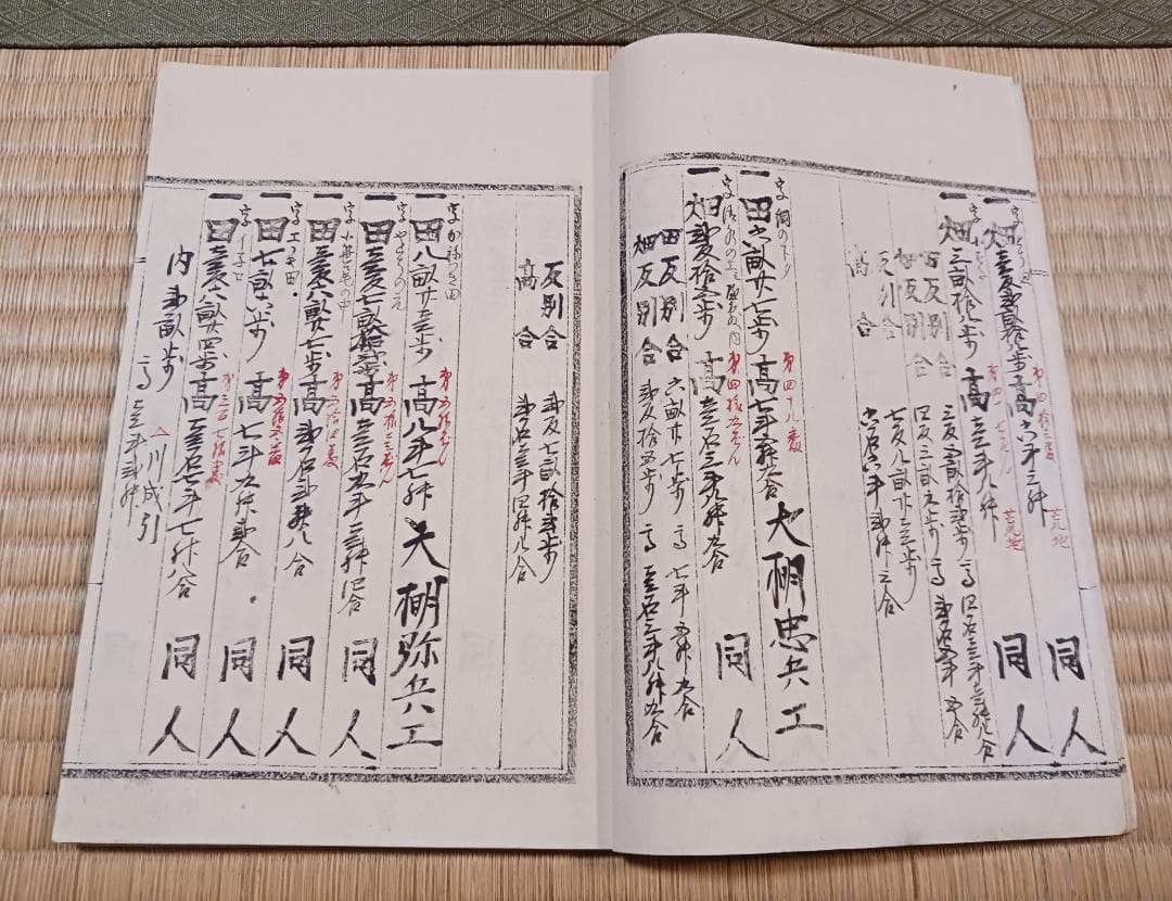 明治7年 田畑反別人名取調帳 丹波國桑田郡川谷村 古文書