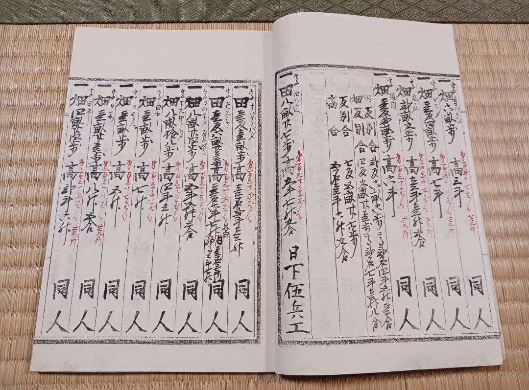 明治7年 田畑反別人名取調帳 丹波國桑田郡川谷村 古文書