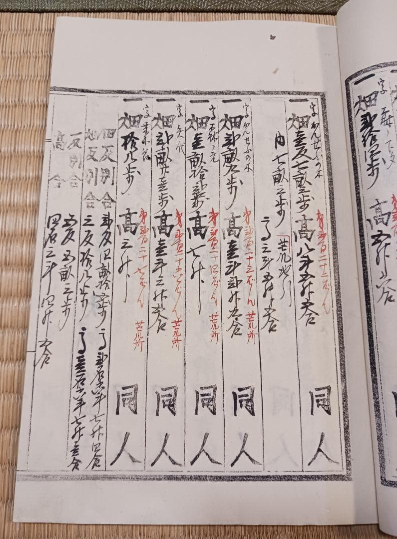 明治7年 田畑反別人名取調帳 丹波國桑田郡川谷村 古文書