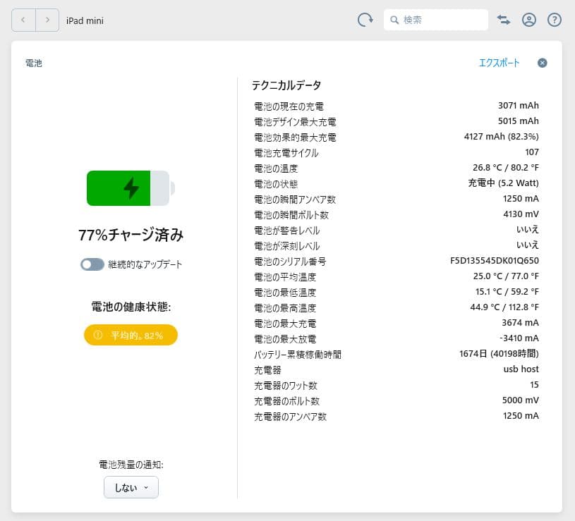 【PC検査済】iPad mini 6 (256GB) Wi-Fi＋Pencil