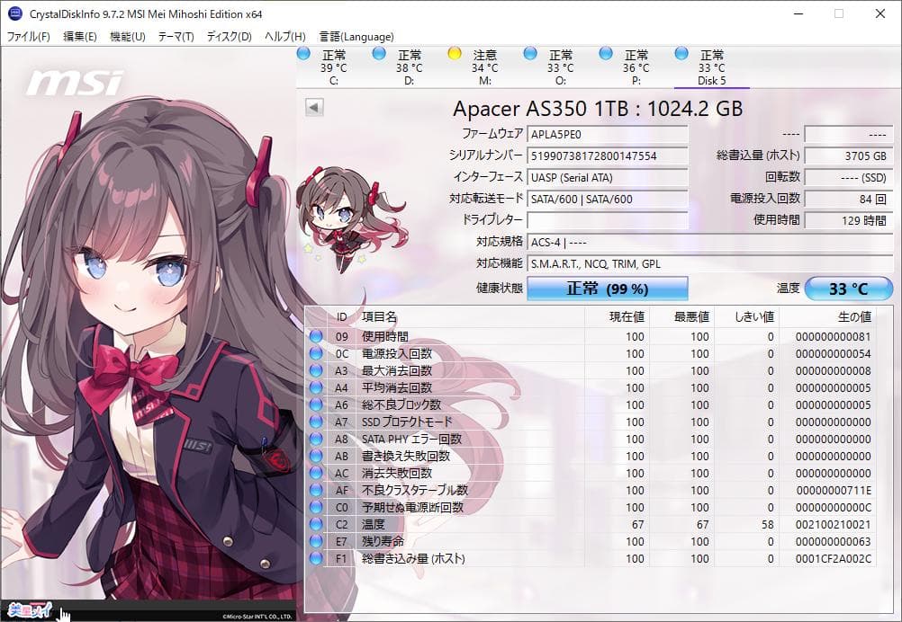 Apacer 2.5インチ SATA SSD 1TB 使用時間129時間