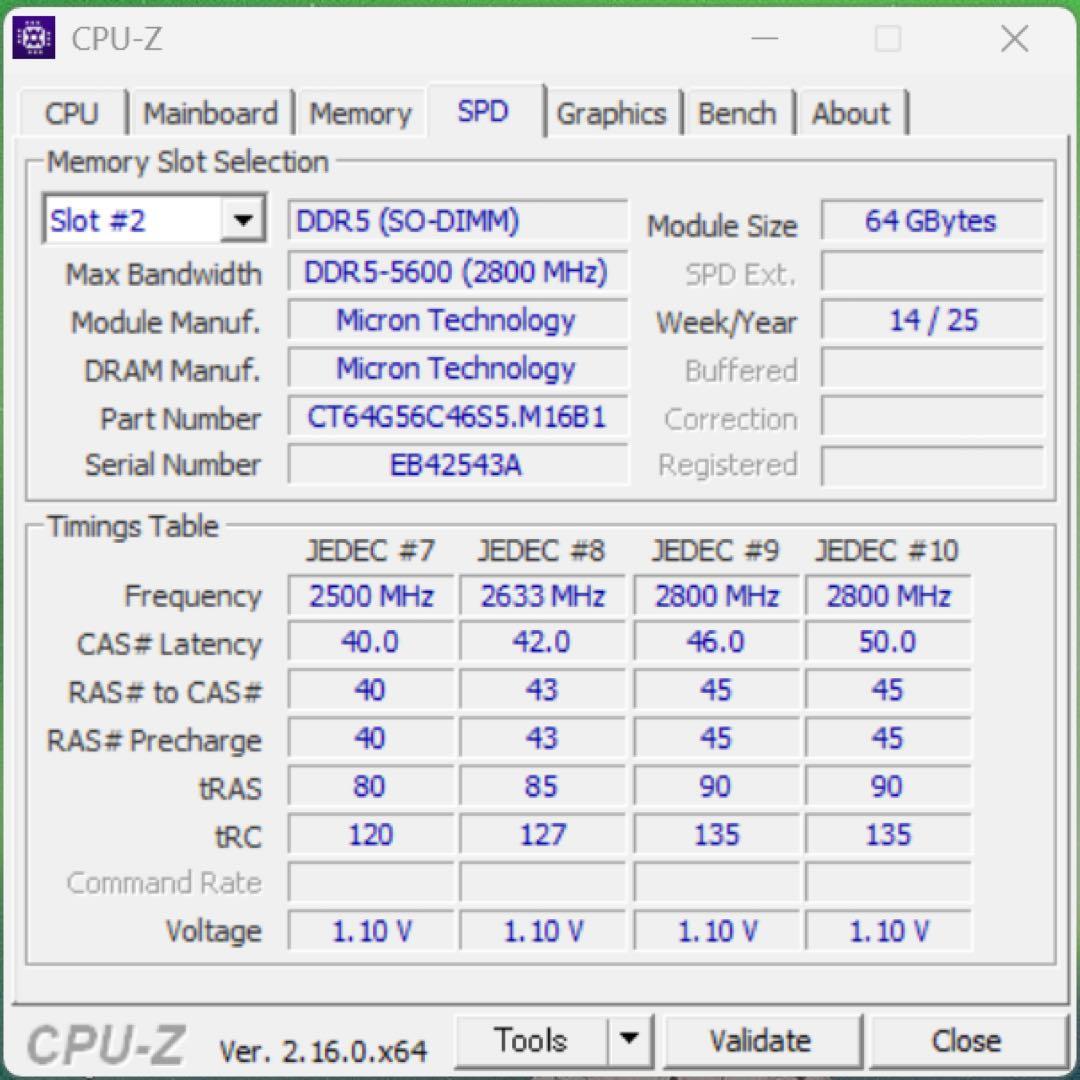Crucial DDR5-5600 128GB (64GB×2枚) SODIMM