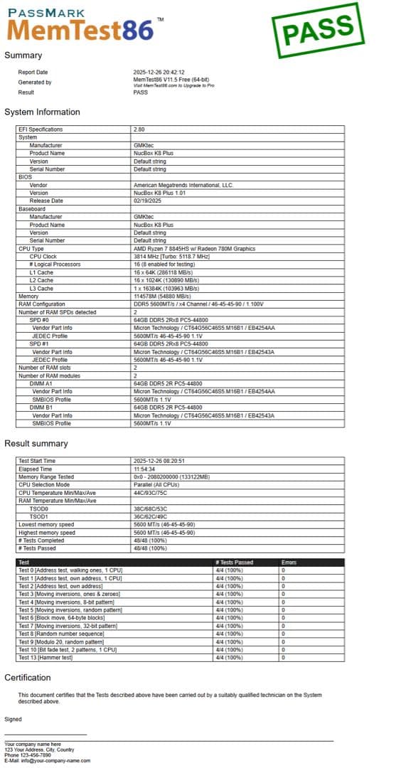Crucial DDR5-5600 128GB (64GB×2枚) SODIMM