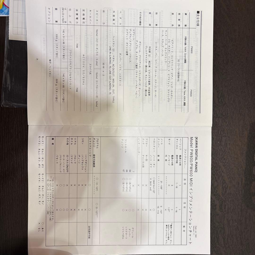 本日限定価格　KAWAI 電子ピアノ　PW800