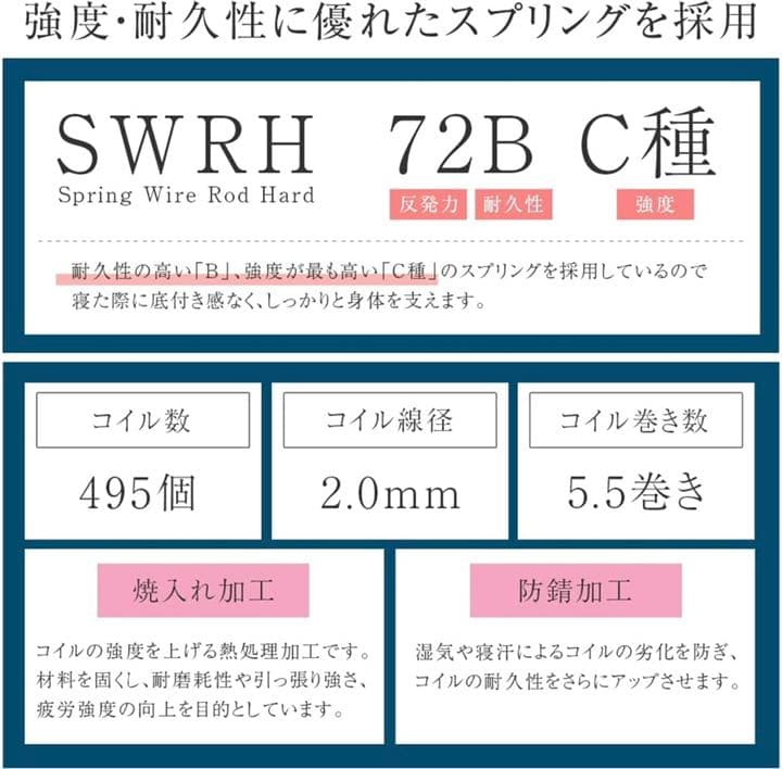 【大特価‼️】 タンスのゲン マットレス シングル 極厚22cm 高密度