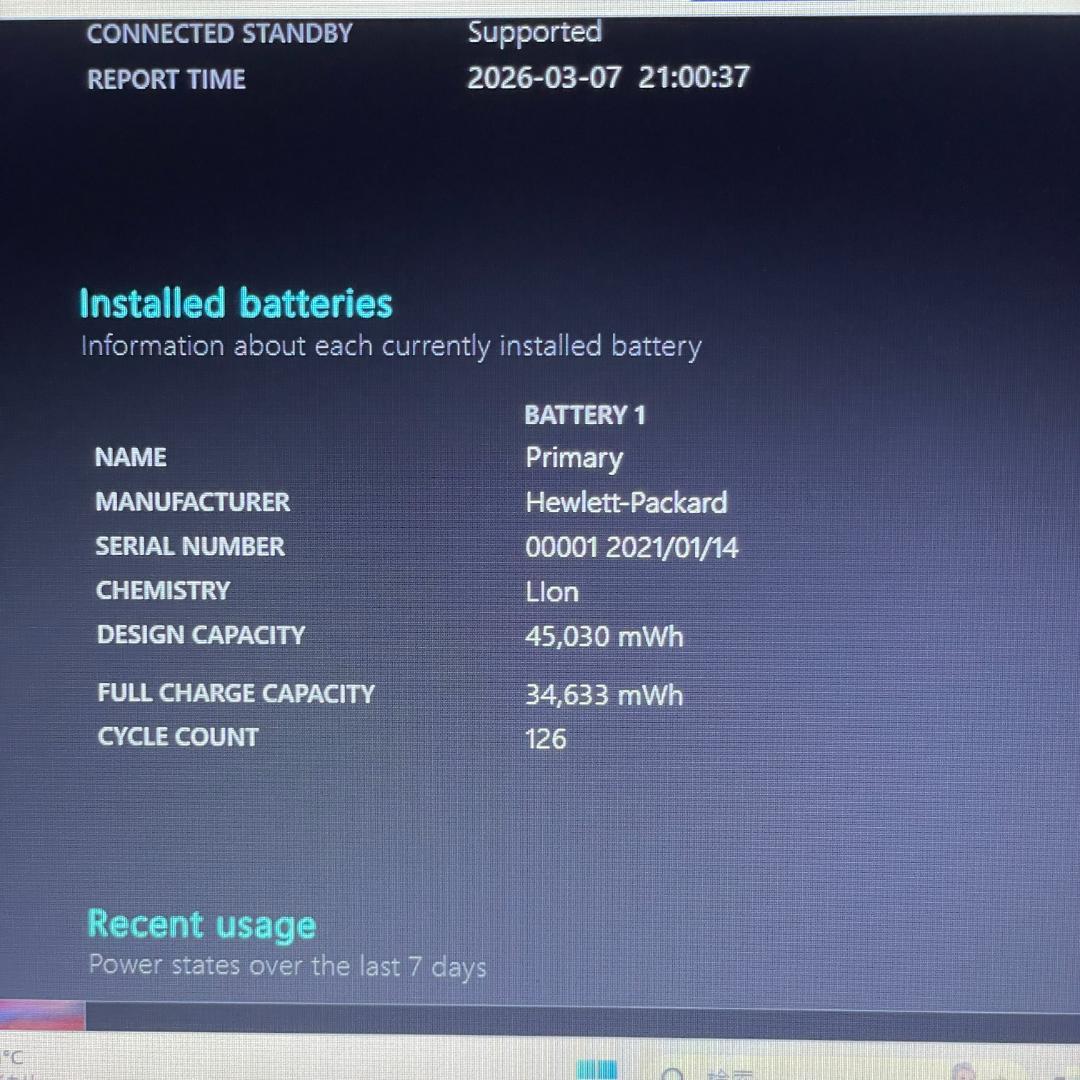 第11世代 HP ProBook 430 G8 メモリ16GB 薄型 軽量 i5