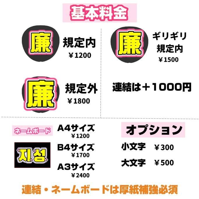 ハングル文字 うちわ文字 ボード 反射シート 団扇屋さん 連結 オーダー 受付中