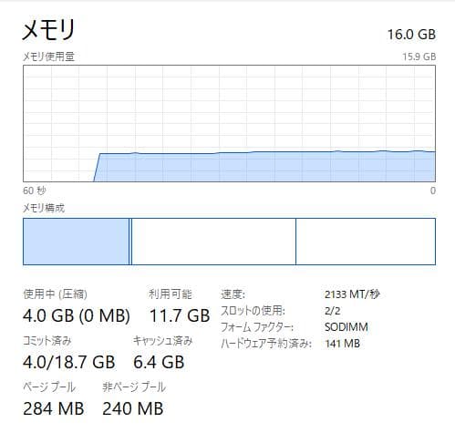 16GB RAM搭載 高性能 HP ProBook 430 G5 256GB