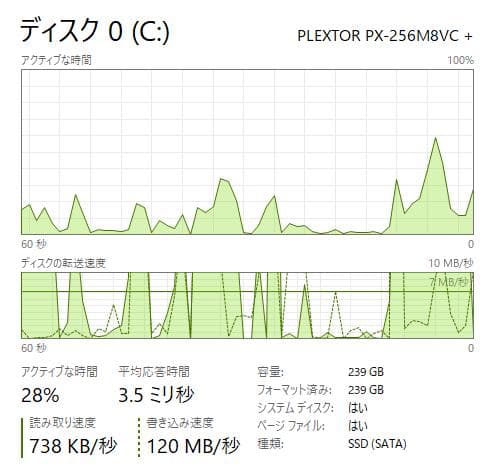 16GB RAM搭載 高性能 HP ProBook 430 G5 256GB