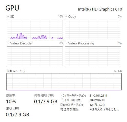 16GB RAM搭載 高性能 HP ProBook 430 G5 256GB