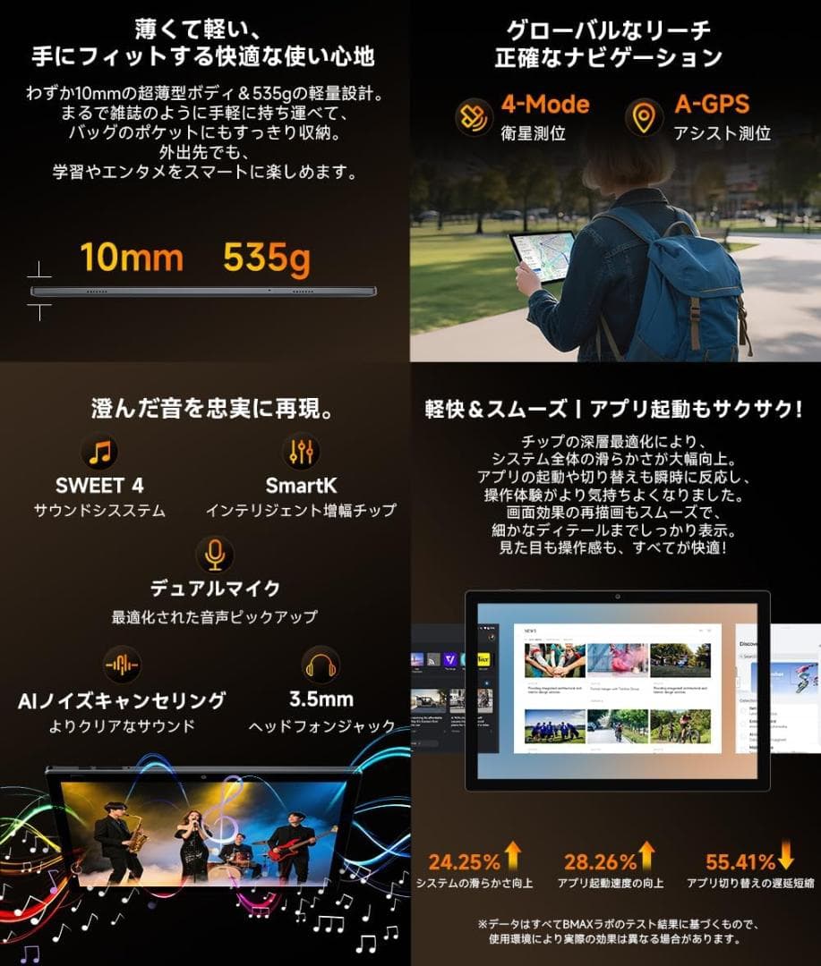 タブレット Android 16 タブレット 10インチ wi-fiモデル