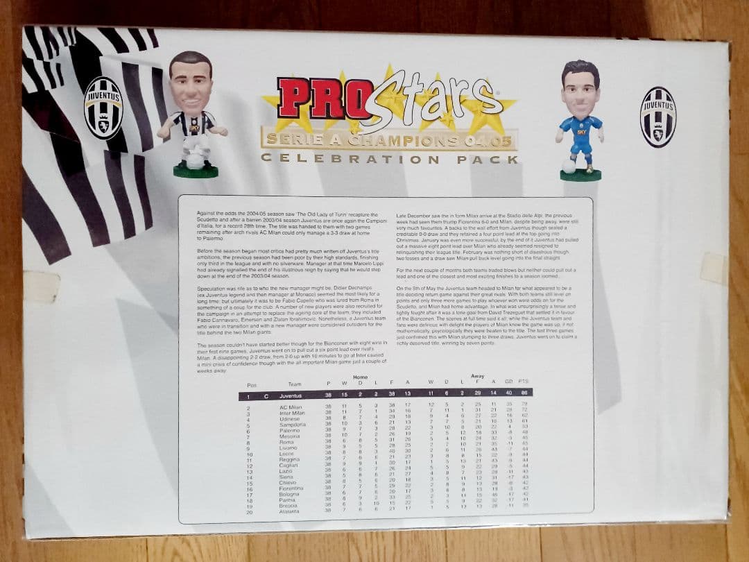 ユベントス PRO Stars 04-05 セレブレーションパック