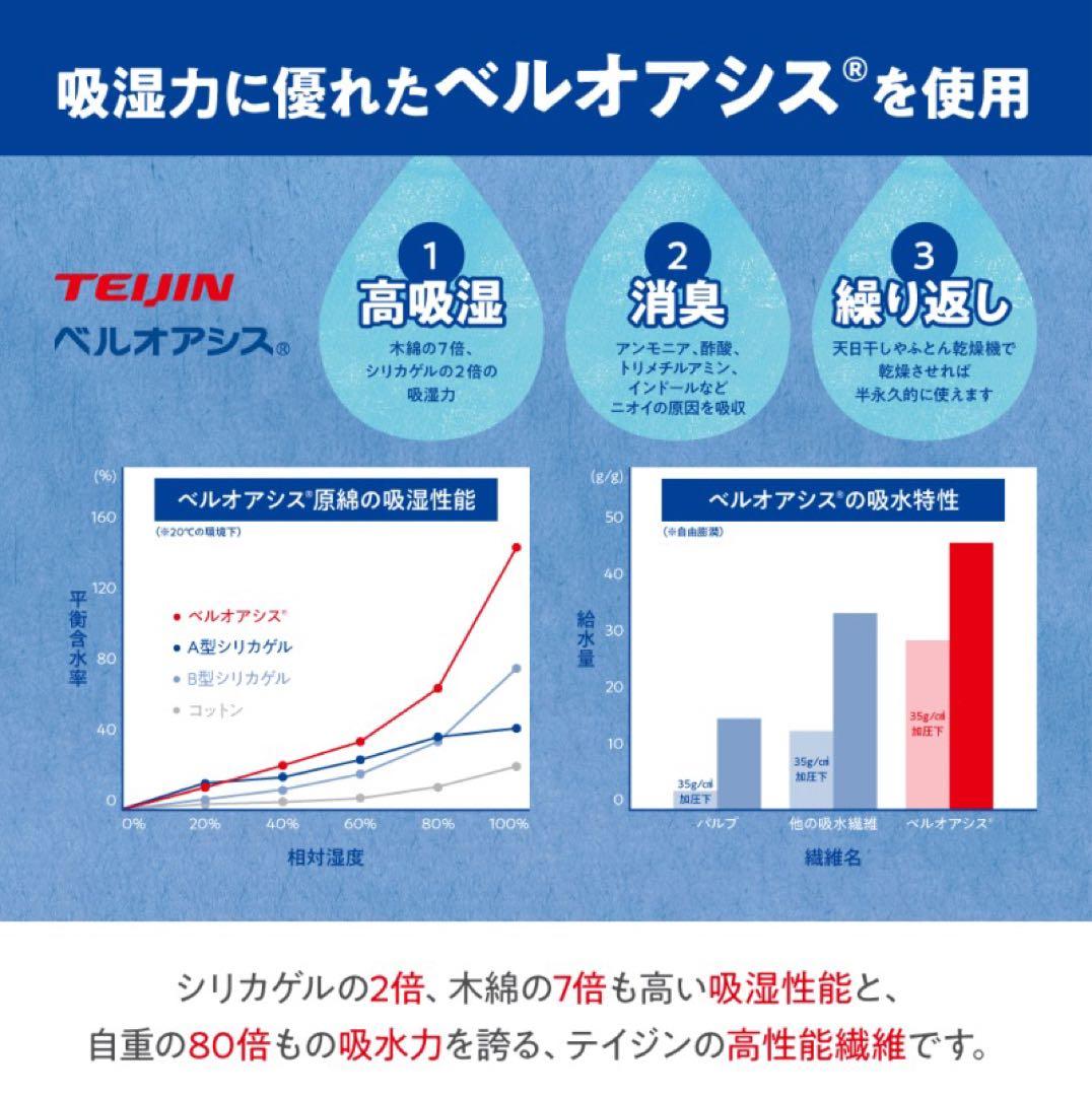 除湿シート 快適タンスドライ 5枚組2セット テイジン ベルオアシス 除湿 消臭