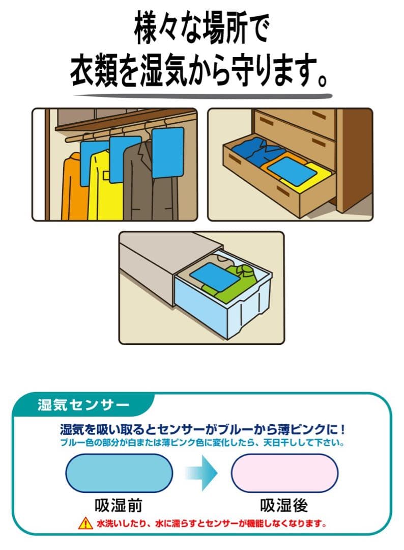 除湿シート 快適タンスドライ 5枚組2セット テイジン ベルオアシス 除湿 消臭