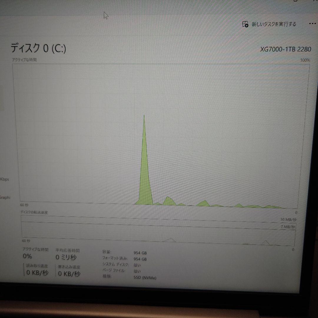 【新品爆速1TBSSD!】ThinkBook 13S G2 【Office付き】