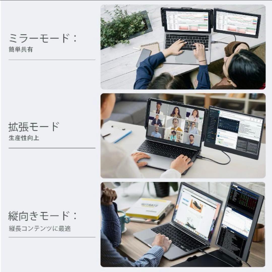 ポータブルモニター　14インチ　IPSパネル搭載　フルHD デュアルモニター