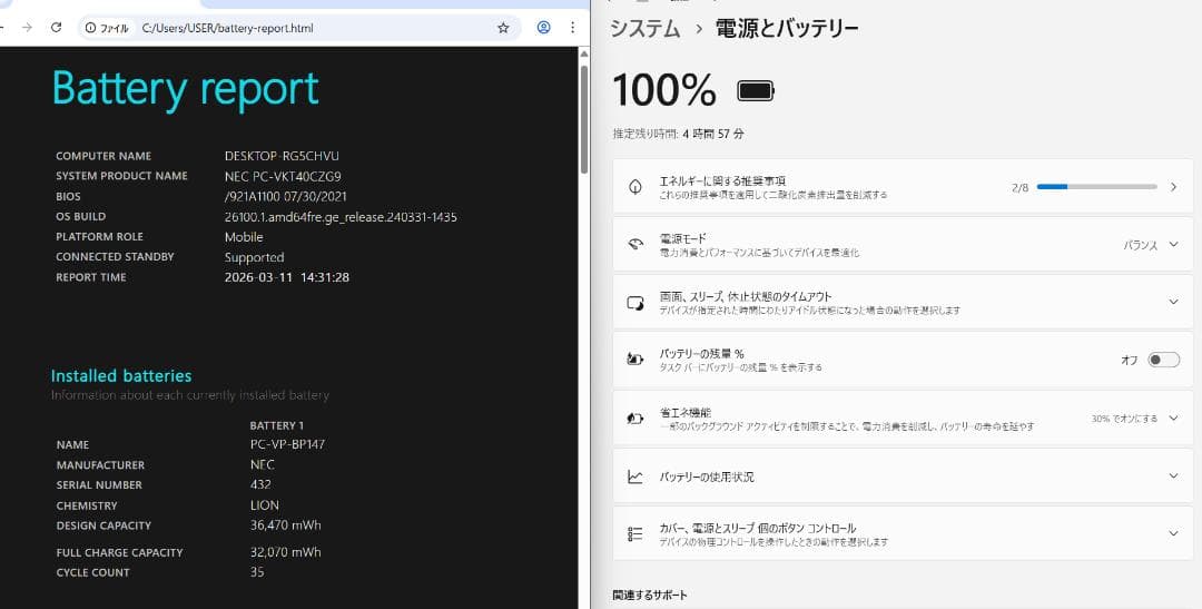 薄型 11世代 i5 NECノートパソコン Windows11 SSD FHD
