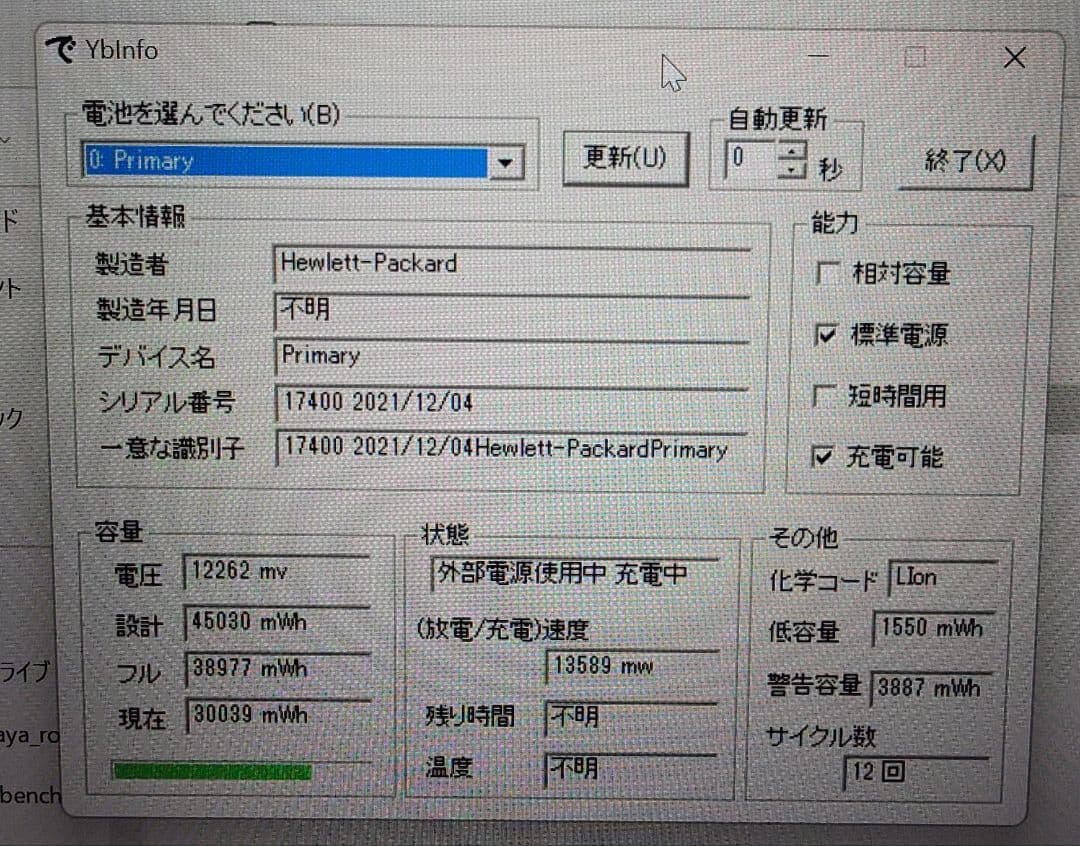 HP Probook 430 G8 13.3インチ ノートパソコン