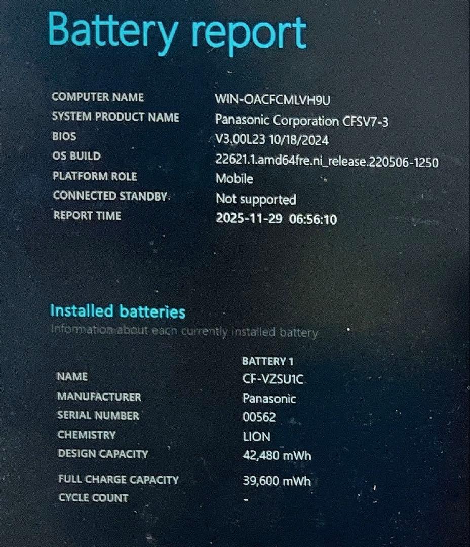 軽量 Let’s note CF-SV7R 第8世代 12.1型 Win11