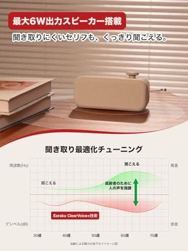 【人声強調技術・電源アダプター同梱】 有線 手元スピーカー Earaku(イアb