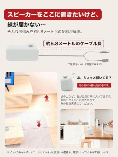 【人声強調技術・電源アダプター同梱】 有線 手元スピーカー Earaku(イアb