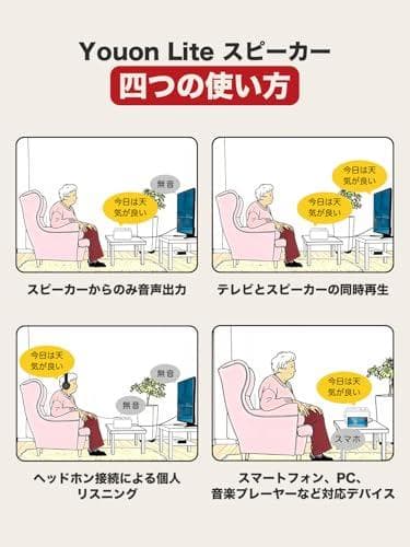 【人声強調技術・電源アダプター同梱】 有線 手元スピーカー Earaku(イアb