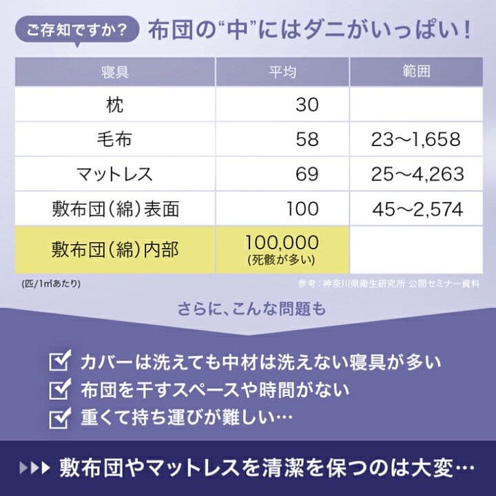 エアロファイン　敷き布団　高反発　マット　硬め　敷きパッド　ブレスエアー様マット