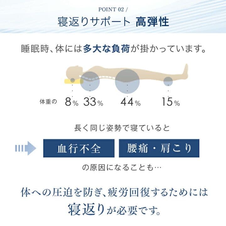 エアロファイン　敷き布団　高反発　マット　硬め　敷きパッド　ブレスエアー様マット