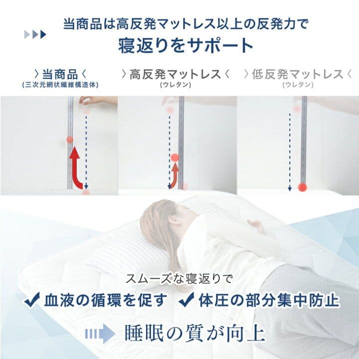 エアロファイン　敷き布団　高反発　マット　硬め　敷きパッド　ブレスエアー様マット