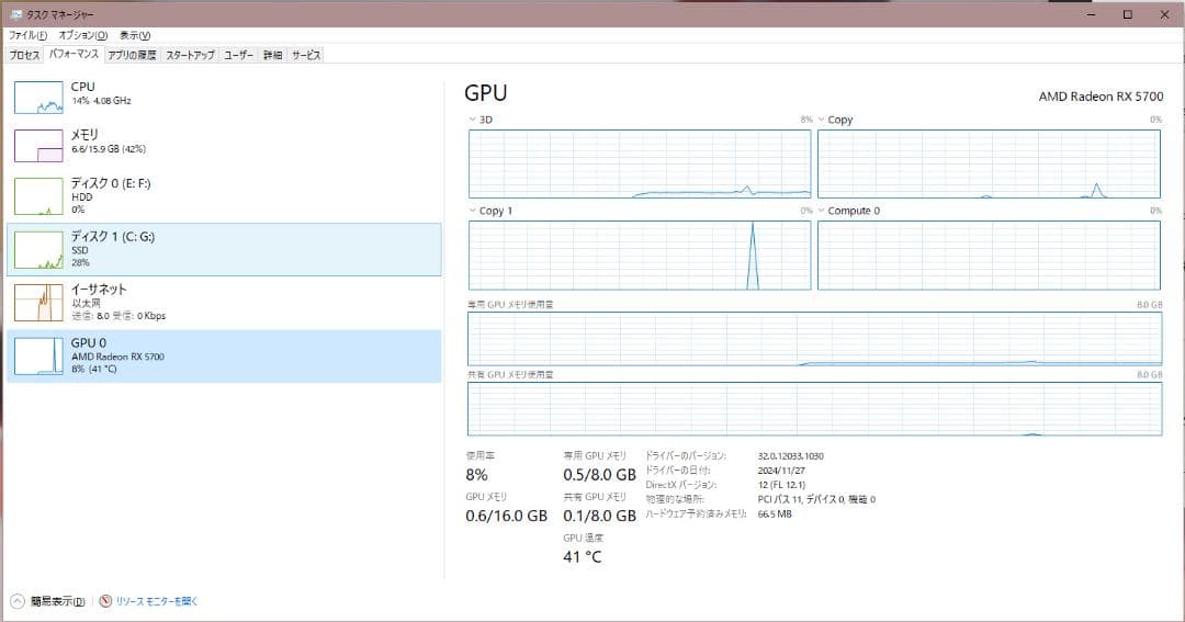 MSI Radeon RX5700 グラフィックボード グラボデュアルファン