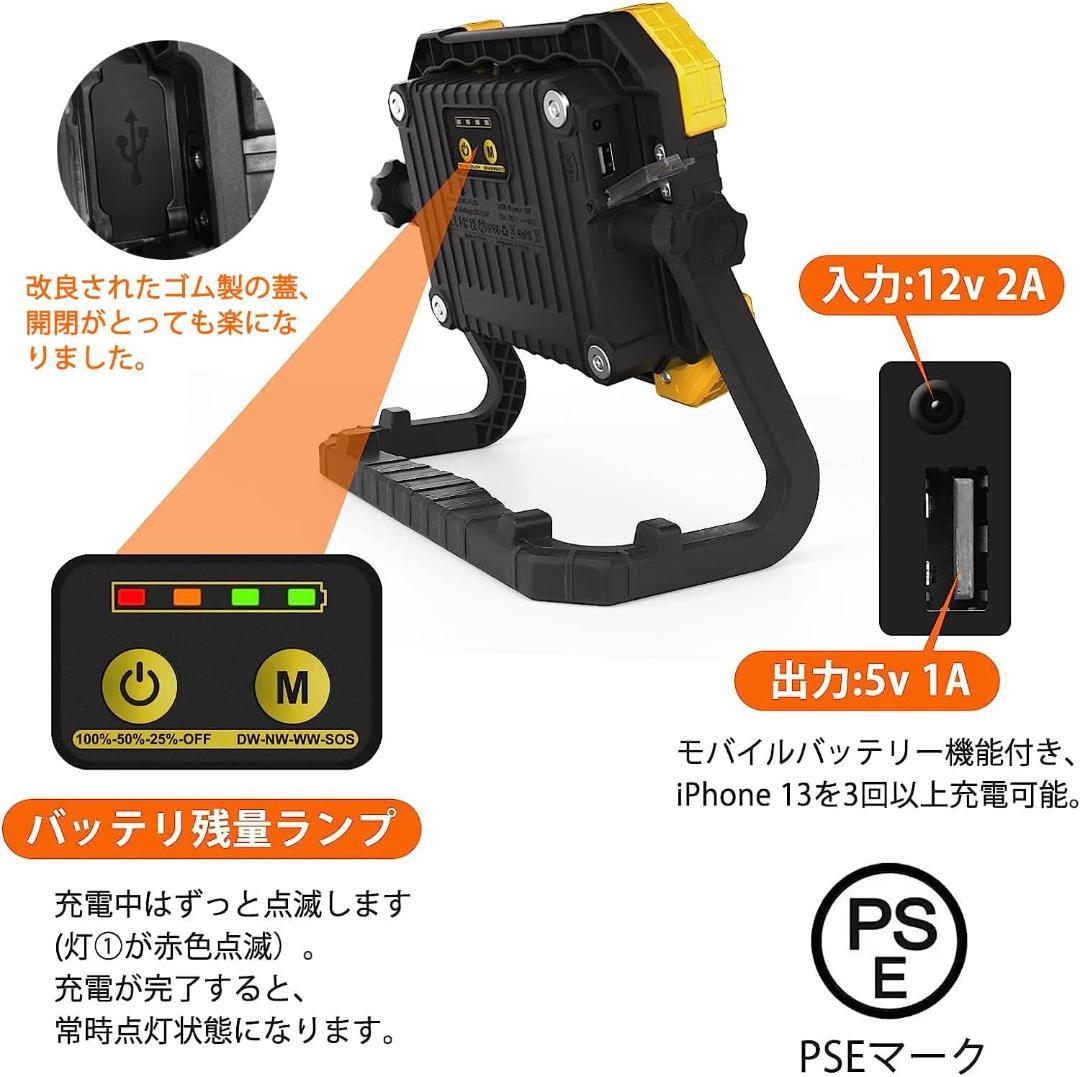 Bluetooth片耳ヘッドセット