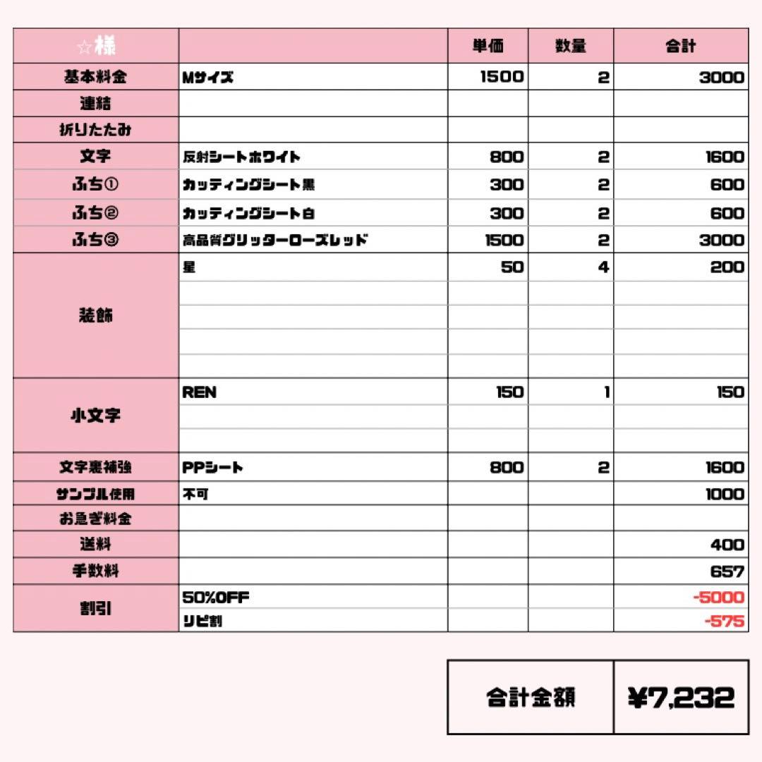 ⭐︎【3/23発】うちわ文字 連結 文字パネル 団扇屋さん オーダー
