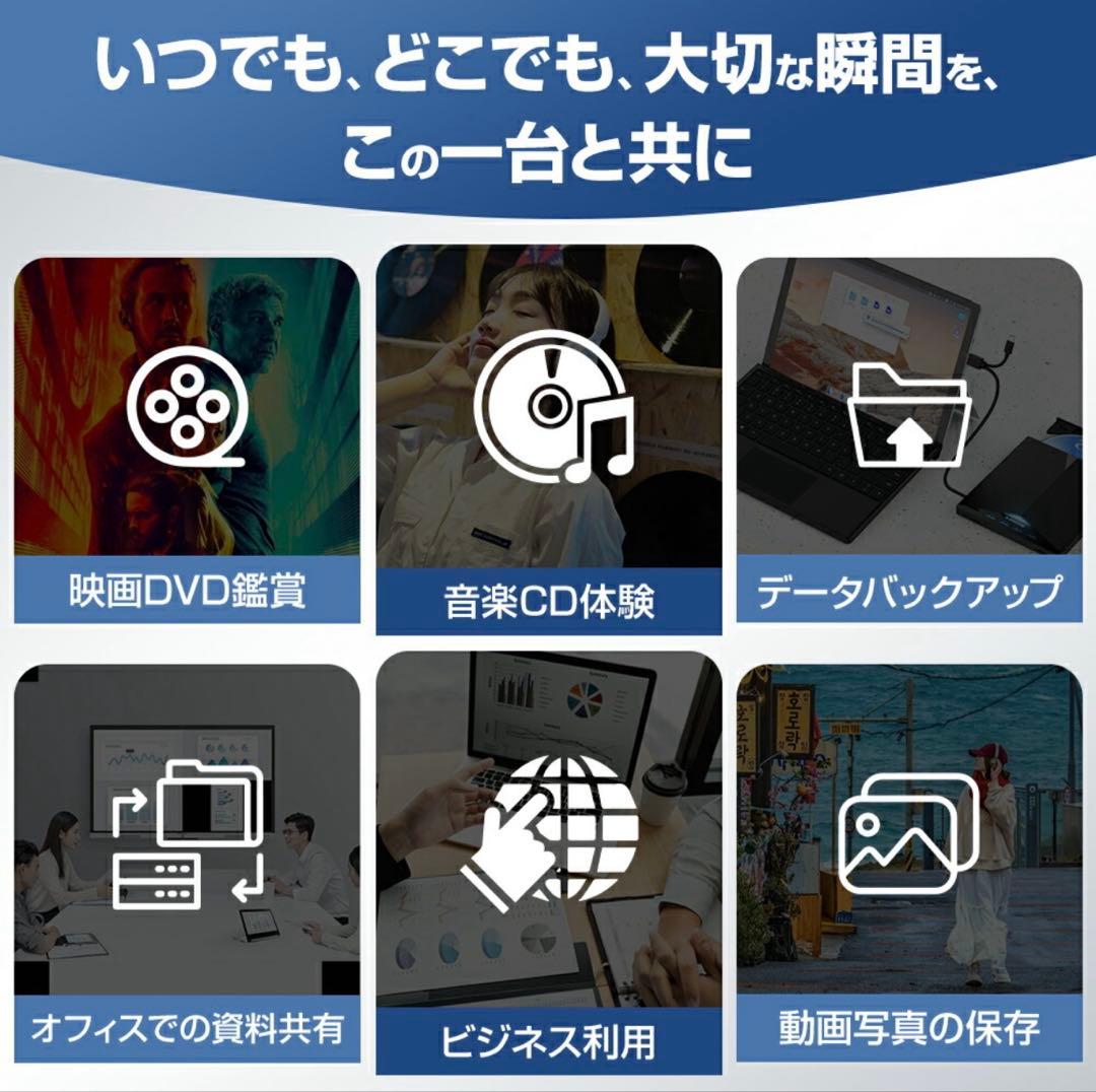 Nexmora 外付けBlu-ray、DVDドライブ（読み取り、書き込み可能）