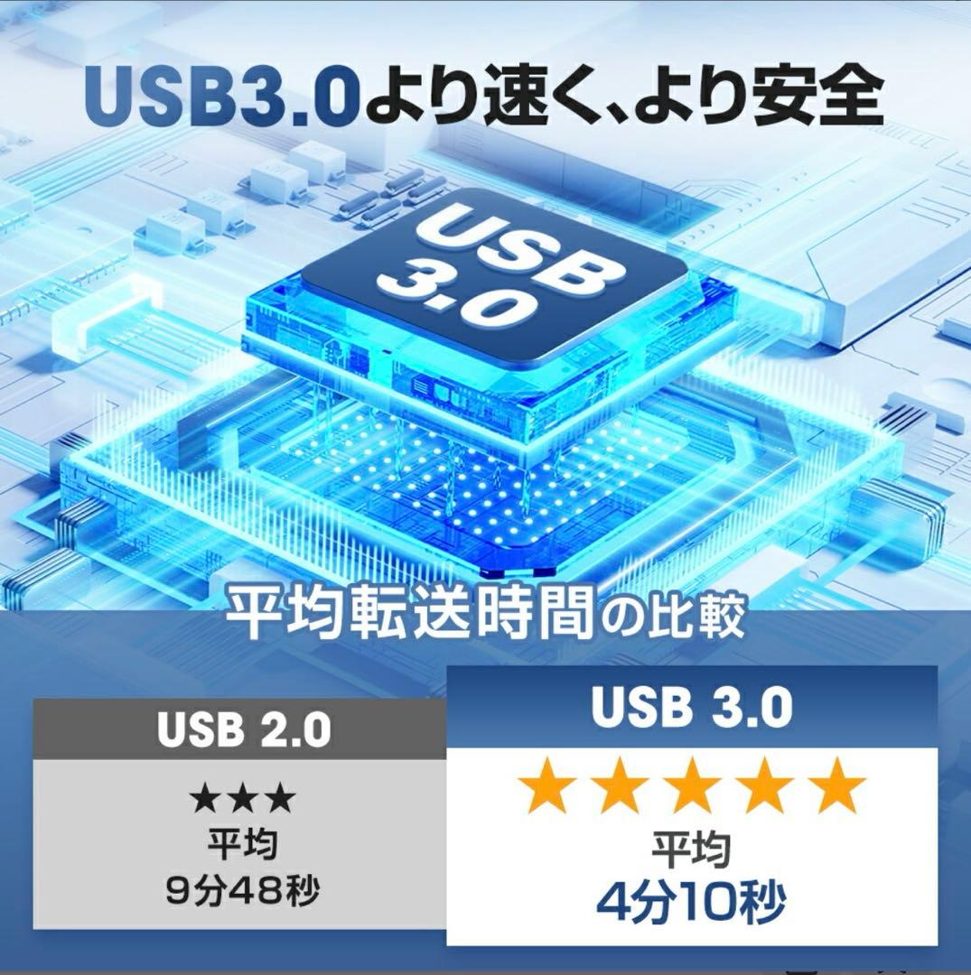 Nexmora 外付けBlu-ray、DVDドライブ（読み取り、書き込み可能）